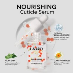 Serum Nail Care Series - Full Collection -Bluesky Cosmetics NOURISHING CUTICLE SERUM