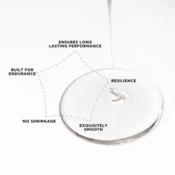 Bluesky No Wipe Tempered Top Coat 8 Bluesky No Wipe Tempered Top Coat -Bluesky Cosmetics NOWIPETEMPEREDTOPCOAT PT03